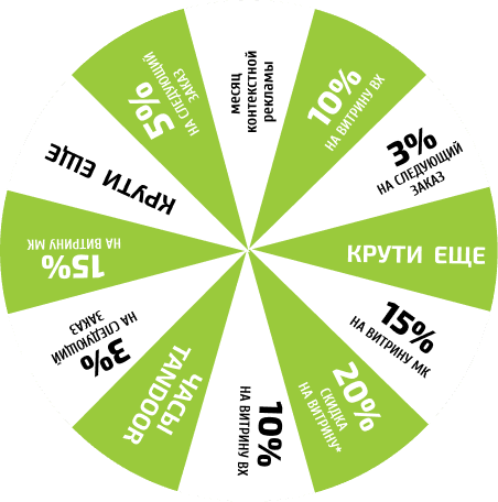 wheel-inner
